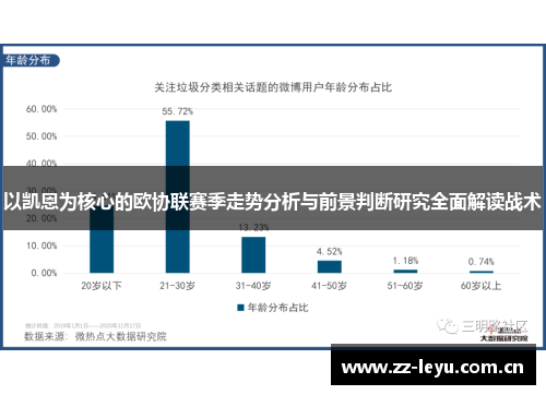以凯恩为核心的欧协联赛季走势分析与前景判断研究全面解读战术 以凯恩为核心的欧协联赛季走势分析与前景判断研究全面解读战术